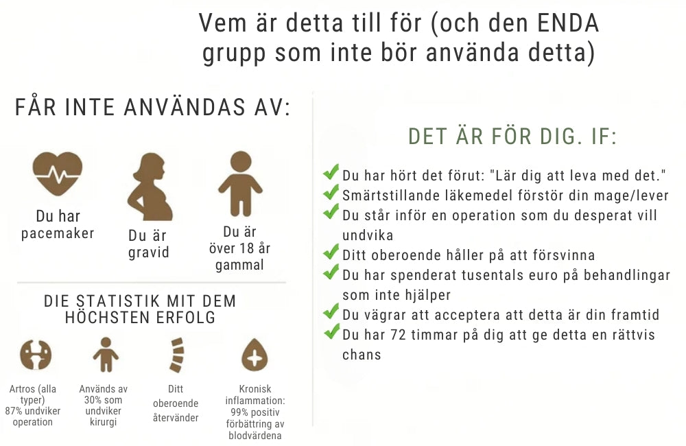 HealBand™ – Armband för Magnetisk Terapi mot Smärta
