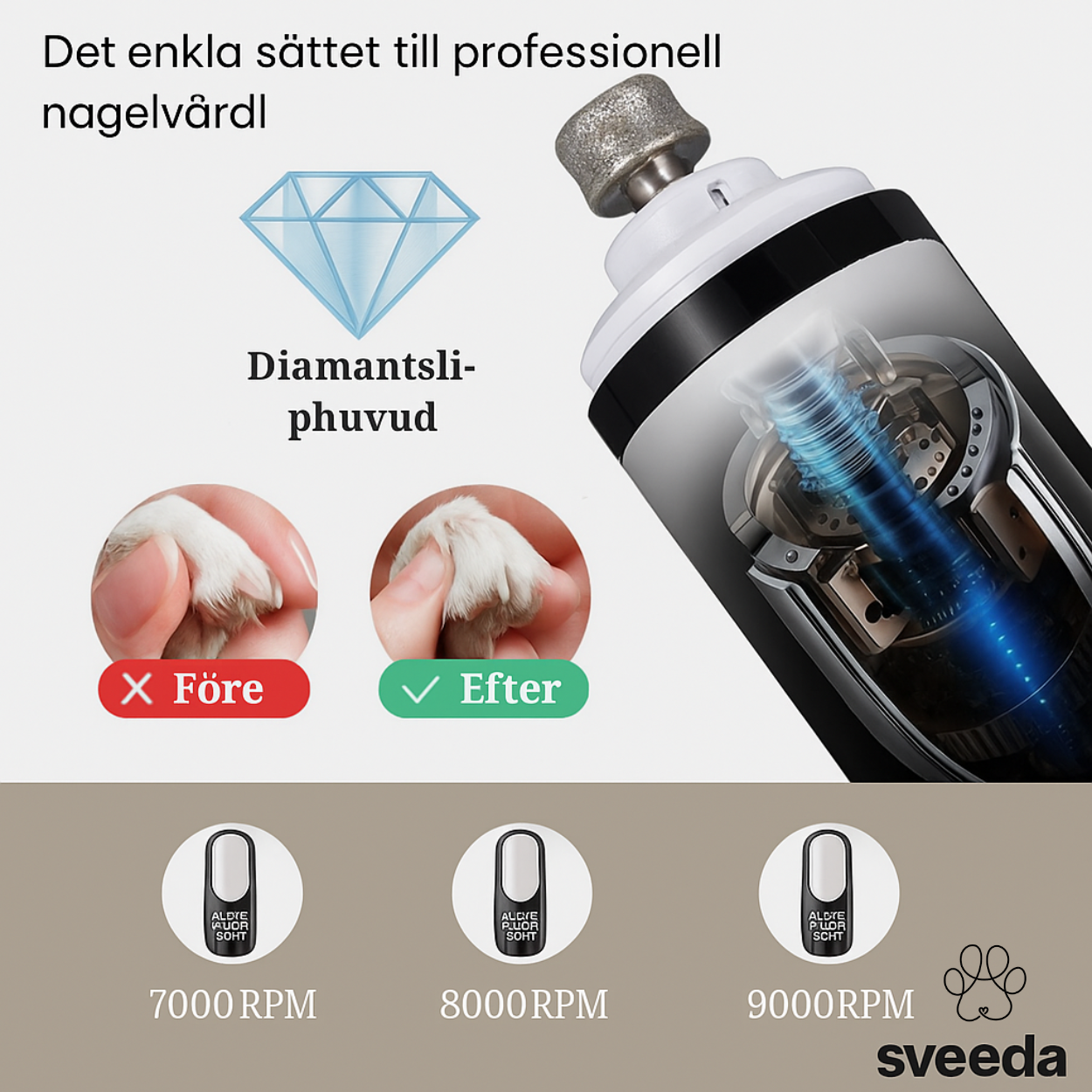 PrecisionCare Clipperâą - Klotrimmer med lampa