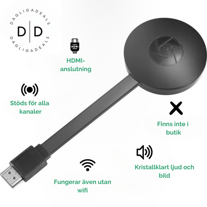 Snabbgjutning™ | Nummer 1 casting utan Wifi!
