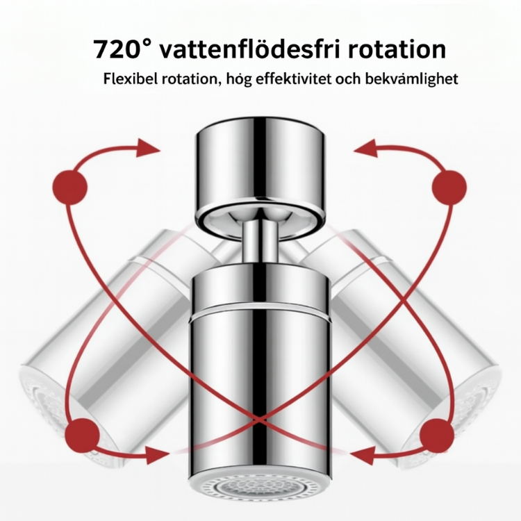 FlexiStröm | 360-graders kranutlopp