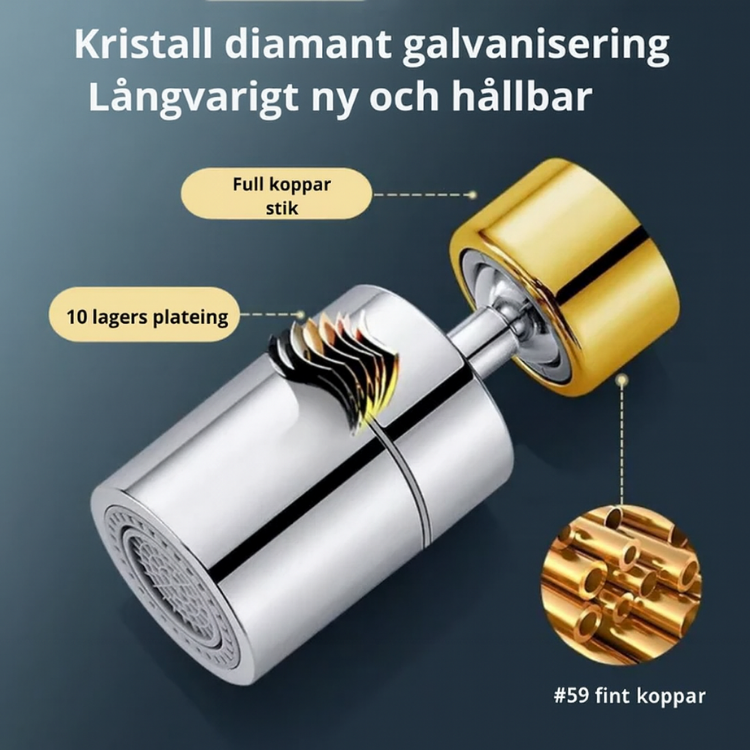 FlexiStröm | 360-graders kranutlopp