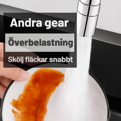 FlexiStröm | 360-graders kranutlopp