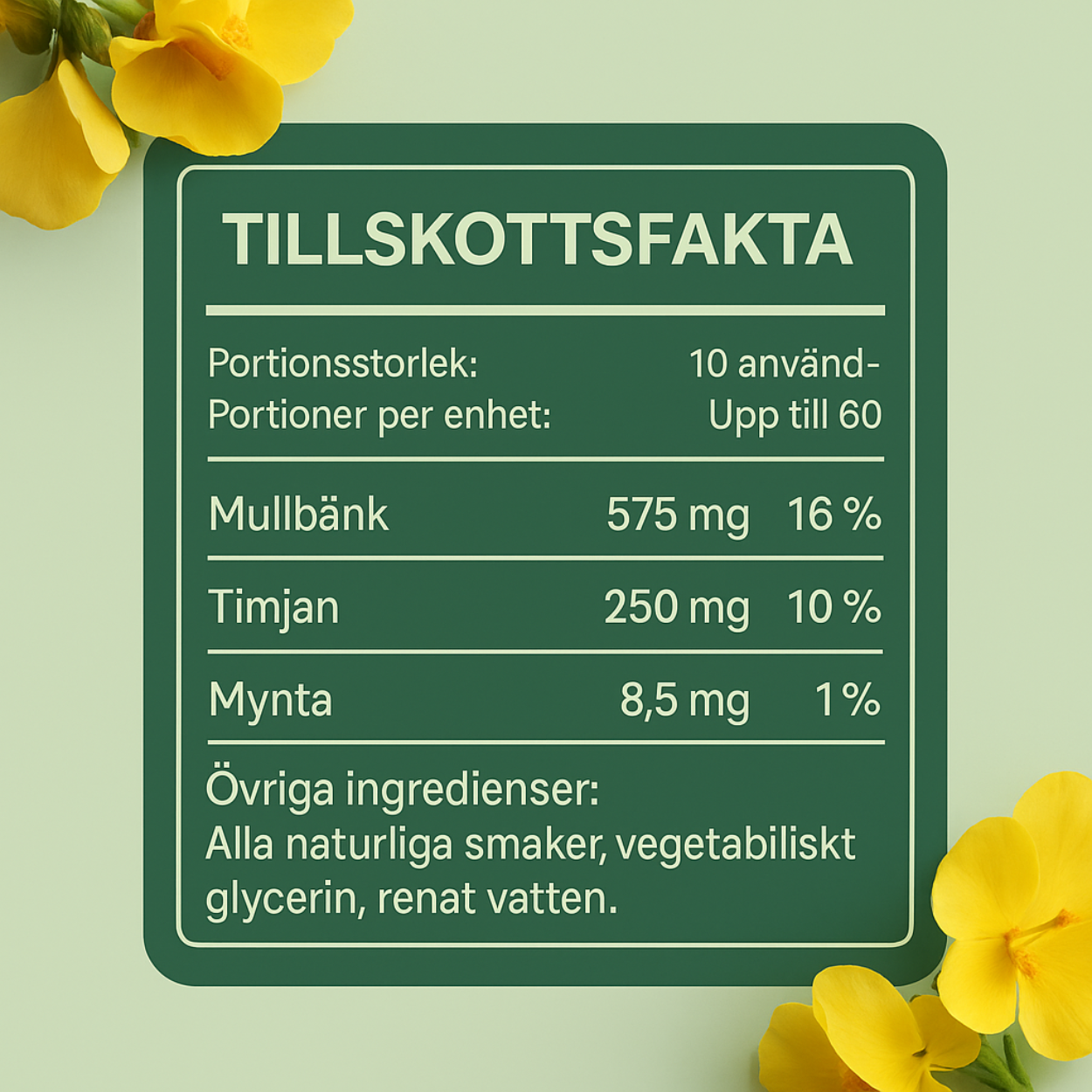 Sveeda Ease™ – Naturligt, Rent Och Giftfritt Stöd