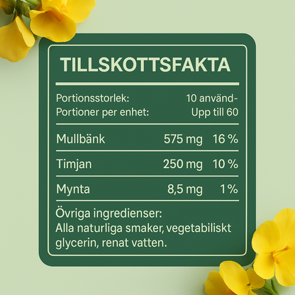 Sveeda Ease™ – Naturligt, Rent Och Giftfritt Stöd