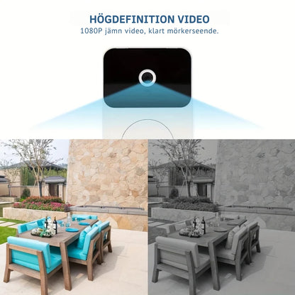 SafeBell™ HD Videodörrklocka | Se, Tala, Säkra på distans